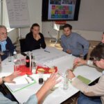World Café Nachhaltigkeit - Klagenfurt